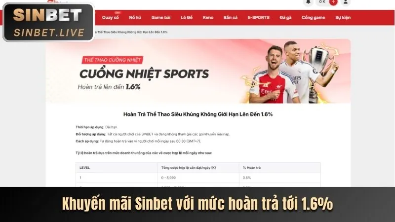 Hoàn trả hàng ngày ku11 nổ hũ